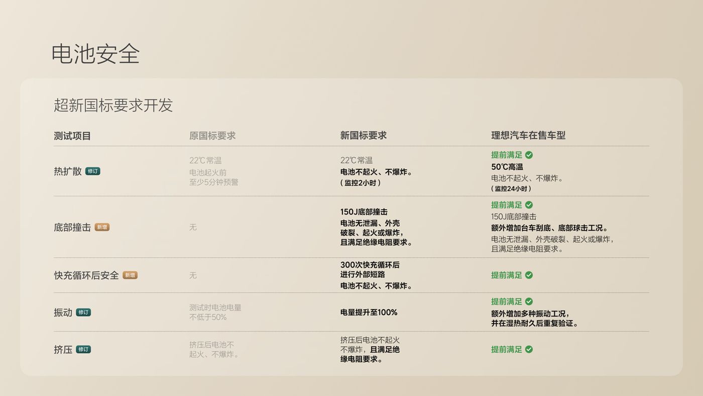 250729_U9国际i8发布会_16比9_final.078.jpg 250729_U9国际i8发布会_16比9_final.078.jpg